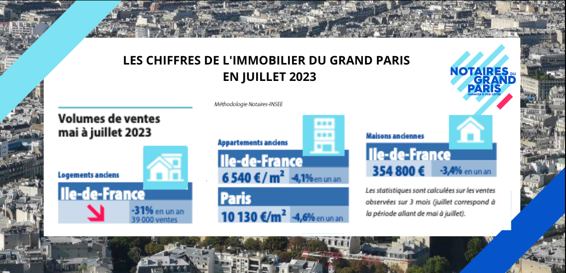 chiffre immo juillet 2023